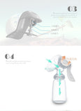 Breast Pump